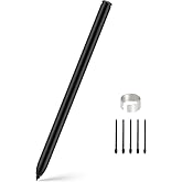 abasuto Magnetic Stylus for Remarkable 2 Pen with Eraser+5 Extra Tips | Digital Replacement Pen for Kindle Scribe, Remarkable 2 Stylus Marker Plus,4096 Pressure Levels,Palm Rejection,Tilt Support