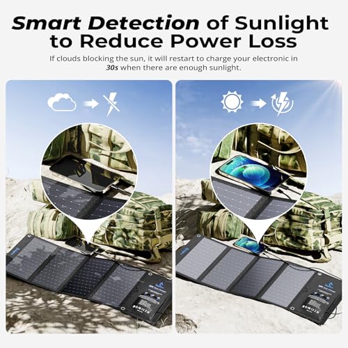 BigBlue 28W Foldable Solar Charger with 2 USB C + 1 USB A Ports (5V/4.8A Total) Portable Solar Panel Waterproof IP44 Compatible with iPhone, iPad, Samsung, Huawei, Xiaomi, for Emergency Travel