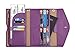 Travelambo Rfid Blocking Passport Holder Wallet & Travel Wallet Envelope Various Colors(purple)
