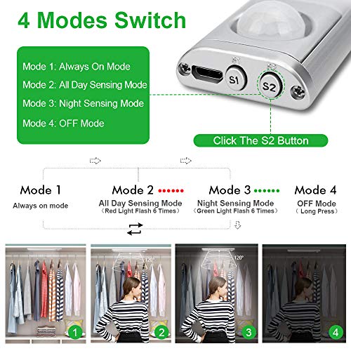 goodland 160 LED Closet Lights Motion Sensor Under Indoor