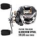 Sougayilang Baitcasting Fishing Reel with Stainless Steel Bearings, Super Drag, Magnetic Tuned Dual Brakes Fishing Reels for Bass Crappies Perch Trout Walleyes and More