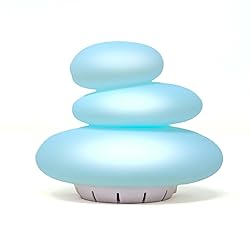 Mindsight 'Breathing Buddha' Guided Visual