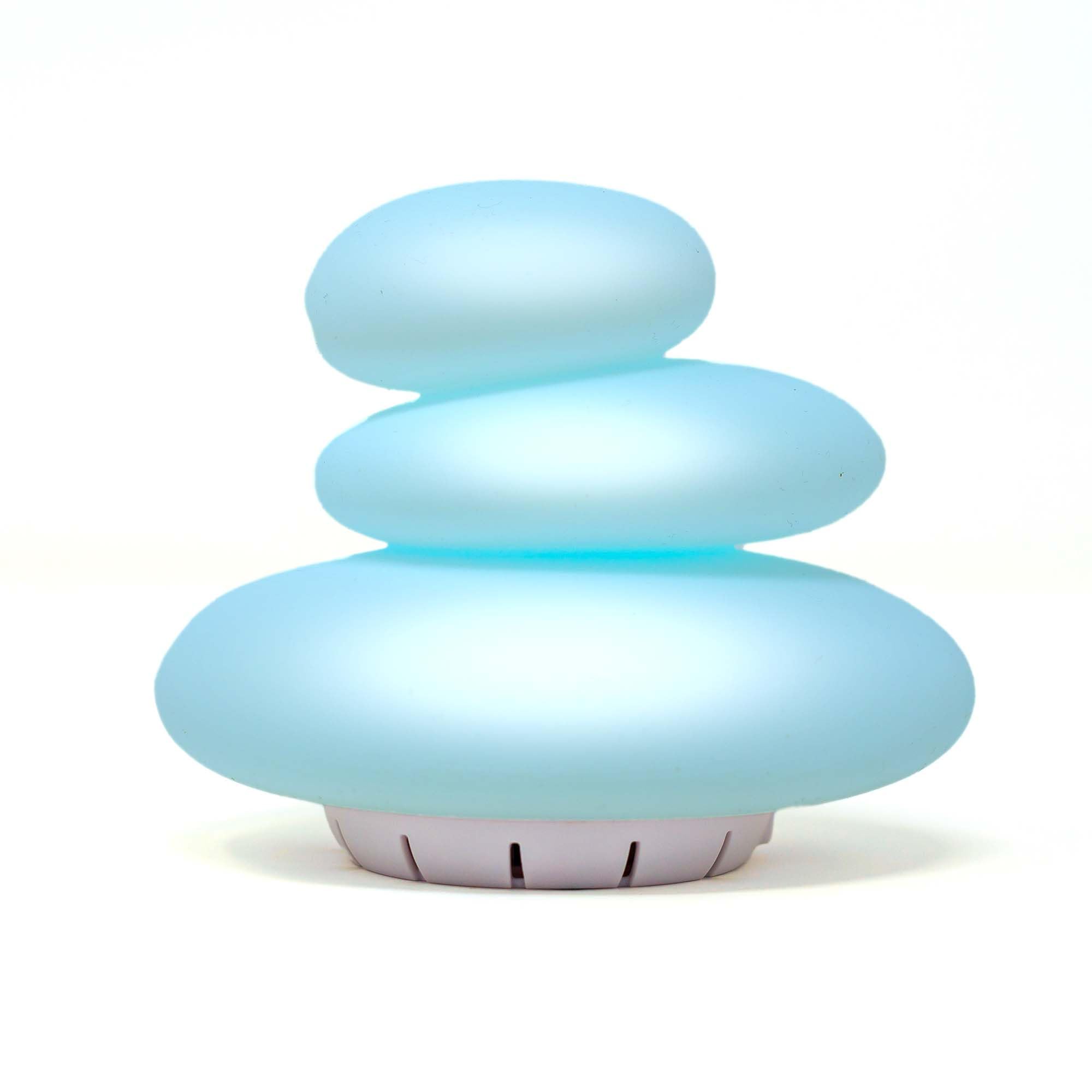 Mindsight 'Breathing Buddha' Guided Visual