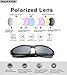 LRAiLIVE Polarized Sunglasses for Men and Women Al-Mg Metal Frame Running Driving Fishing Baseball (Black)