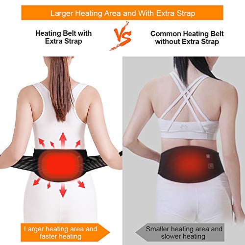 Heating Waist Belt, Lower Back Heat Pad Therapy Wrap Heated Support