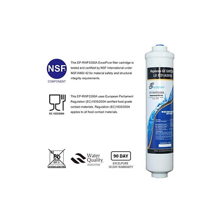 EXCELPURE Inline Water Filter Compatible With GE GXRTDR, GXRTPR, GXRTDQ