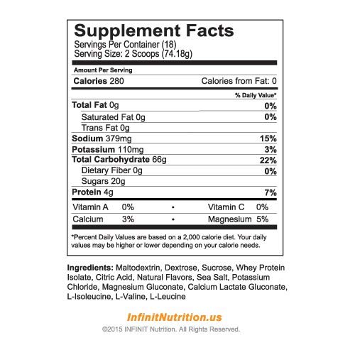 INFINIT Nutrition Go Far - Isotonic Endurance Sport Hydration Drink Mix - Natural Carbs, Electrolytes & Bcaa - Orange Flavor