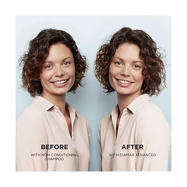 NIOXIN-System-3-for-Coloured-Hair-with-Light-Thinning Nioxin 3-Part System | System 3 | Coloured Hair with Light Thinning Hair Treatment | Scalp Therapy | Hair Thickening…