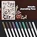 Tanmit Metallic Markers Painting Pen 10 Colors Calligraphy Bullet Journal Pens for DIY Card Making Drawing Lettering Coloring Highlighter Wine Glass
