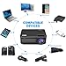 Projector, WiMiUS 6500 Lumens Video Projector Native 1080P Support 4K 300″ Display Compatible with Amazon Fire TV Stick Laptop iPhone Android Phone Xbox PS4thumb 4