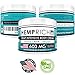 Hemp Cream for Pain Relief - 600 Mg - Contains Arnica, MSM & EMU Oil - Fast Acting Natural Hemp Extract Cream for Inflammation, Muscle, Joint, Knee, Neck, Arthritis & Back Pain - Made in USA - Non-GMO