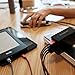iPad Charger Rampow 4-ports 2.4A &1A/34W USB Wall Travel Charger with foldable plug for iPhone 5/5C/5S/SE/6s/6s plus/6/6 plus/7/iPad mini/pro, Samsung Galaxy, Blackberry-Black&Red