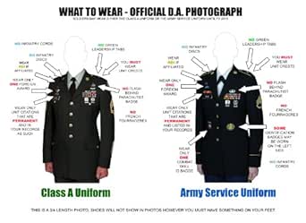 Amazon Com Army Regulation 670 1 Wear And Appearance Of Army Uniforms And Insignia Ebook Department Of Defense Kindle Store