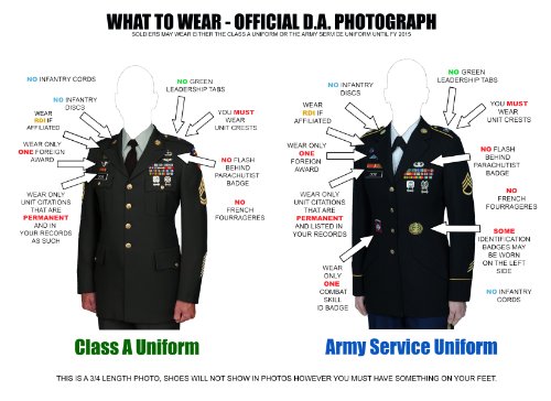 The Army Combat Uniform (ACU) – nx Surplus