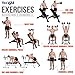 Yes4All Dumbbell Adjustable - 200lbs