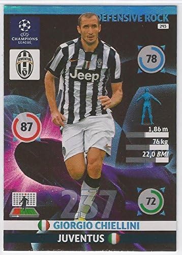 Champions League Adrenalyn Xl 14 20 20 De 15 Giorgio Chiellini De Defensive 14 15 Rock Amazon De Spielzeug