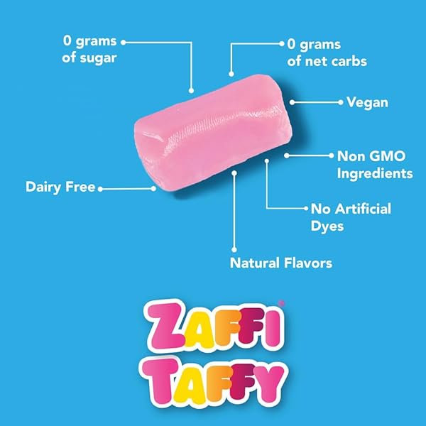 ZAFFI TAFFY SUGAR FREE CANDY – DYE FREE, KETO & DIABETIC-FRIENDLY, DENTIST-APPROVED TREATS FOR KIDS (PEPPERMINT TWIST 5.0 OZ)