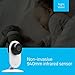 YI Home Camera, Wi-Fi IP Indoor Security System with Motion Detection, Night Vision for Baby / Pet / Front Porch Monitor, Remote Control with iOS, Android, PC App - Cloud Service Available (White)