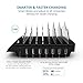 iFORWAY 8 Ports Charging Station for Multiple Devices, Multiport USB Charging Station Compitable with Apple iPhone iPad Samsung Cell Phone Tablet New MacBook