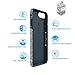 Speck Products Presidio Inked Cell Phone Case for iPhone 7 Plus - Blue Matte/Marine Blue