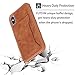 Premium Protection Case for iPhone XS / iPhone X 5.8 inch Card Holder Leather Phone Case for iPhone X/XS (Brown)