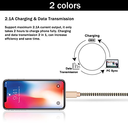 image for BESKIN Lightning Cable, 2-PACK 5FT/1.5M Nylon Braided 8 pin Charging C