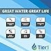 Tier1 Pool & Spa Filter Cartridge | Replacement for Marquis PPM35SC, Pleatco PPM35SC-F2M, FC-0196, Marquis Spa 20042, 20092 and More | 35 sq ft Pleated Fabric Filter Media