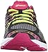 ASICS Women's GEL-Flux 3 Running Shoe