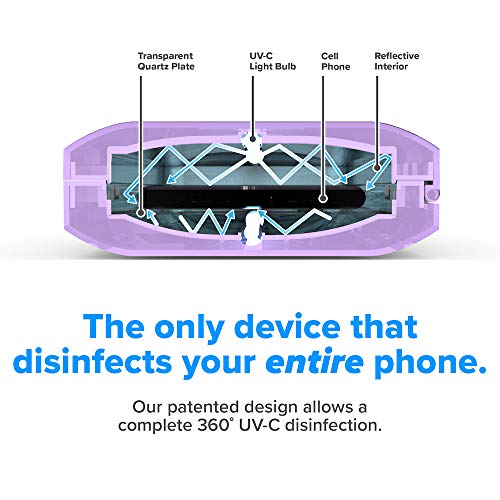 PhoneSoap 3 UV Cell Phone Sanitizer & Dual Universal Cell Phone Charger