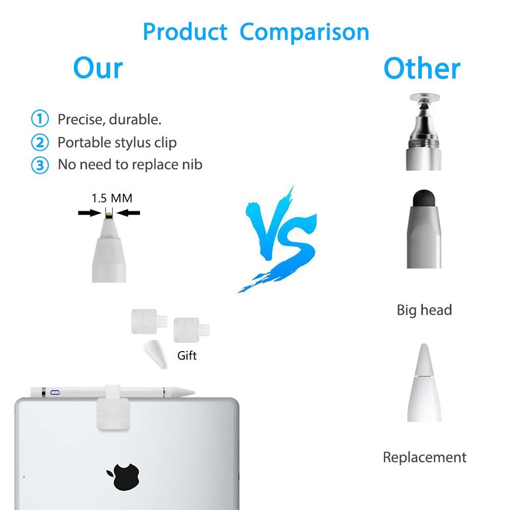 Aktiver Stylus Stift, 1,5 mm feiner, intelligenter Digitalstift zum Zeichnen und Schreiben auf kapazitiven Touchscreens, kompatibel mit Apple iPad Pro Air iPhone und Samsung Android-Tablets (weiß)