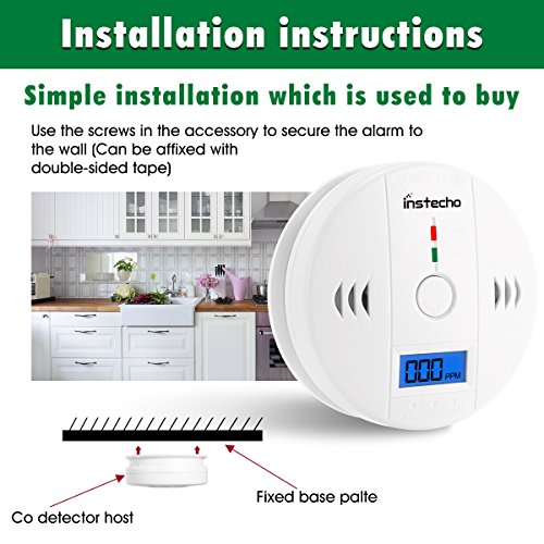 CO Detector, AUKA Monoxide Alarm LCD Portable Security Gas CO Monitor, Battery Powered-2 Pack with UL2034 Listed (3AABattery not included)