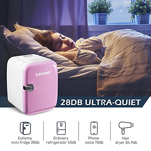 E EUHOMY Mini fridge for bedroom, 4 L / 6 cans Portable fridge