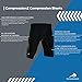 Compression Shorts Men for Biking, Running | Athletic Mens Underwear for Workout