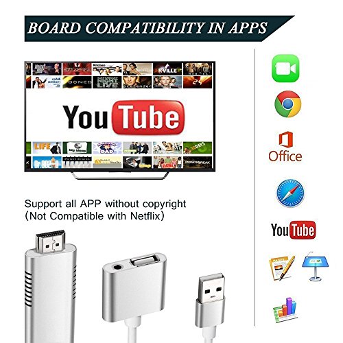 Lightning to HDMI Cable for IOS/Android, 3-in-1 Lightning/Micro USB/Type-C to HDMI Adapter 1080P Digital AV Adapter HDTV MHL Cable Support iPhone,iPad,Android Smartphones on HDTV Projector