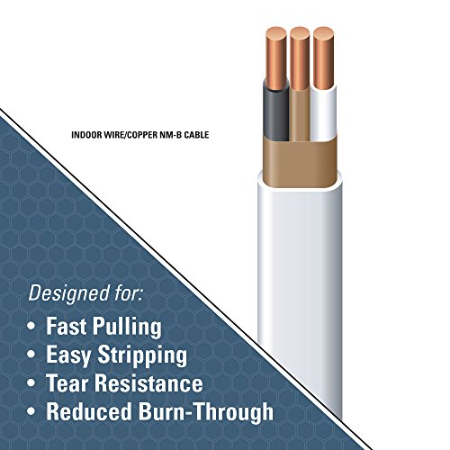 3 Southwire+28827421+SIMpull+residential+electrical