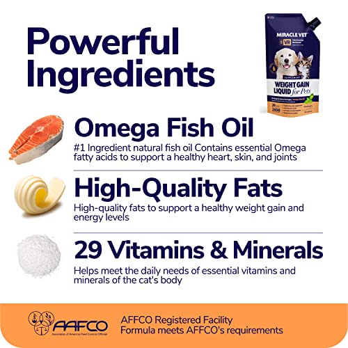 MIRACLE VET 2in1 Weight Gain And Recovery Bundle For Dogs 32 Oz