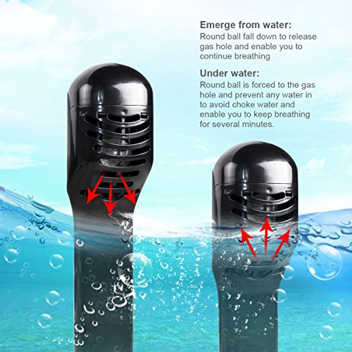 ROCONTRIP Diving mask 180°View Snorkel Mask, Panoramic Full Face Design, Anti-Fogging Anti-Leak with Adjustable Head Straps with Longer Snorkeling Tube for Man Woman Adult Youth Kid