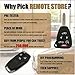 OEM Kia Sorento Flip Key Keyless Entry Remote Fob (FCC ID: OSLOKA-910T)