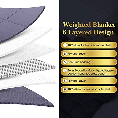 Weighted Blanket 20 lbs 60''x80'', Queen Size, for Adults, Heavy