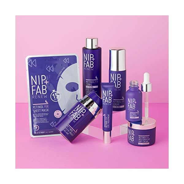 NipFab-Retinol-Fix-Eye-Treatment Nip + Fab Retinol Fix Eye Treatment 0.1% Retinol Eye Cream Anti-Aging Moisturizing for Fine Lines Wrinkles Dark Circles…