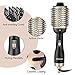 Aibesser Hair Dryer Brush,One-Step Hair Dryer & Volumizer Hot Air Styler Brush,5 in 1 Multifunctional Blow Dryer Brush, Professional Negative Ion Anti-Frizz Hair Dryer Styler Brush