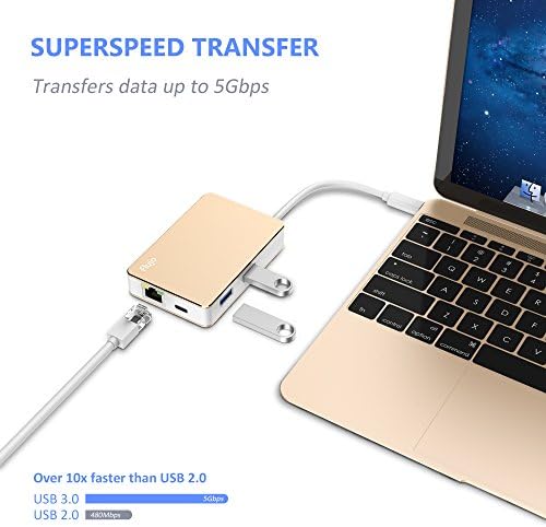 USB C Adapter, Type c to Gigabit Ethernet LAN Network HUB ,1 USB C Female Power Delivery+ 1 Rj45 Adapter + 2 USB 3.0 HUB for New MacBook, Chromebook pixel and more USB C Devices