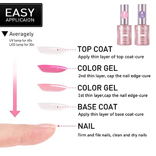 MIZHSE Base and Top Coat Gel Nail Polish,2x18ML Large Capacity Top and