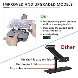 Tablet Holder for DJI Mavic Mini 3/Mini 2SE/Mini