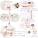 foci cozi,58PCS Donut Birthday Party Set Decorations Kit-Donut Grow Up Banner Mylar Foil,Latex Balloons Cupcake,Cake DIY Toppers for Donut Birthday Party Decorations.