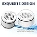 AQUACREST WHR-140 Replacement Shower Water Filter, Compatible with Culligan WHR-140, WSH-C125, HSH-C135, ISH-100 Shower Water Filter Units (Pack of 3)