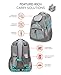 High Sierra Access Laptop Backpack, Ash/Charcoal/Aquamarine, 20 x 15 x 9.5-Inch