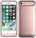 Battery Case for Apple iPhone SE(2022)/SE(2020)/8/7/6S/6, Slim Protective Cover with Battery Pack, 2-in-1 Case with Built in Extended Charging Back Up Power Bank (4.7 inch) BX170 -Rose Gold