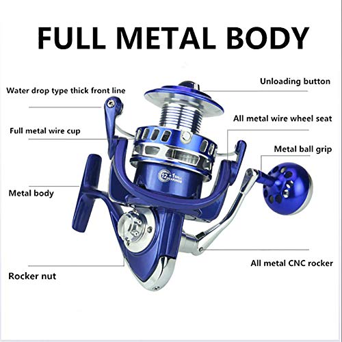 Saltiga Spinning Reels 6000 7000 8000 9000 10000 Schwere Meer Fischerboot Angeln Jigging Angelrolle Drag 30KG,Blue… – Bild 3