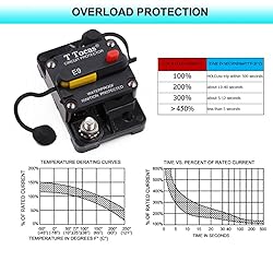 T Tocas Waterproof Hi-Amp 60A Circuit Breaker